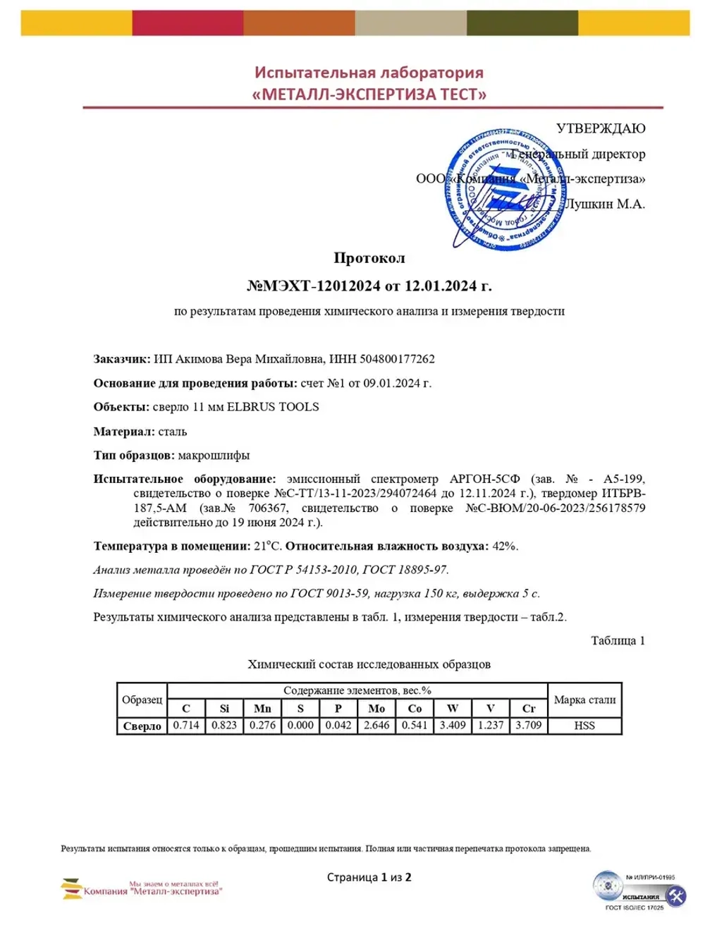 Сверло по металлу 5,0 мм - 5 шт Сталь Р4М3