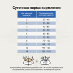 Ветеринарная диета CRAFTIA GALENA CAT HYPOALLERGENIC DERM CARE Гипоаллердженик Дерм для кошек при пищевой аллергии и заболеваниях кожи 1,4 кг