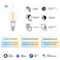 Лампа светодиодная диммируемая филаментная Gauss Smart Home Filament E14 4,5W 2000-6500K прозрачная 1280112
