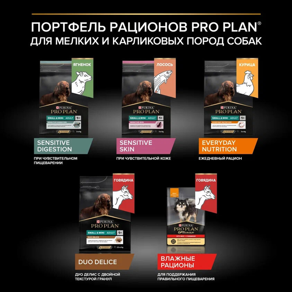 Сухой корм PRO PLAN DUO DELICE для взрослых собак мелких и карликовых пород говядина 700 г