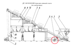 ДС-168 80.05.000 Установка привода эстакад