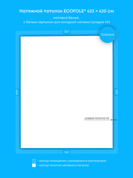 Матовый натяжной потолок 14.6 м2