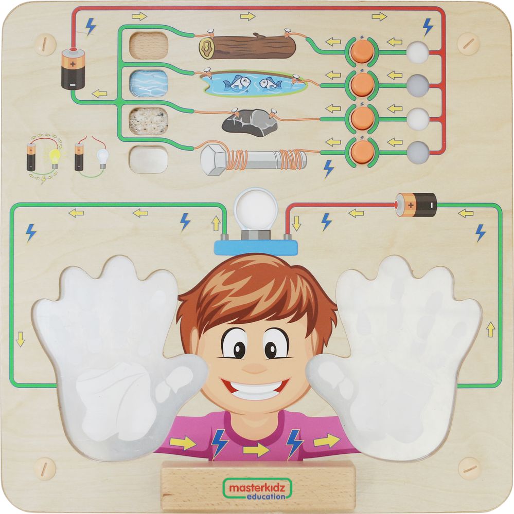 Панель &quot;Проводимость тока&quot;