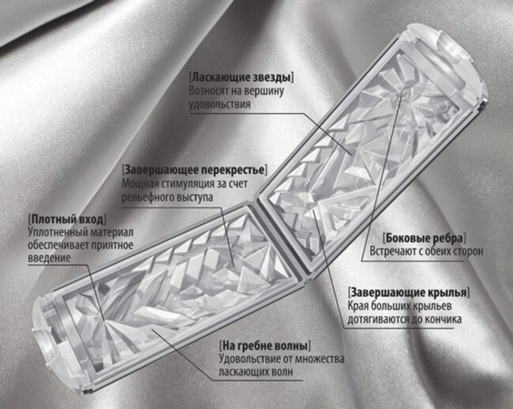 Мастурбатор многоразовый FLIP HOLE (складной) SILVER (Цвет: серебряный)