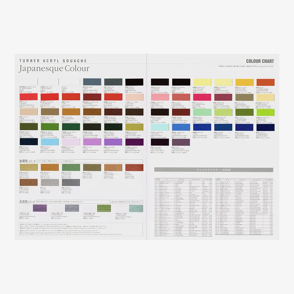 Turner акриловая гуашь поштучно Japanesque Colours 20 мл
