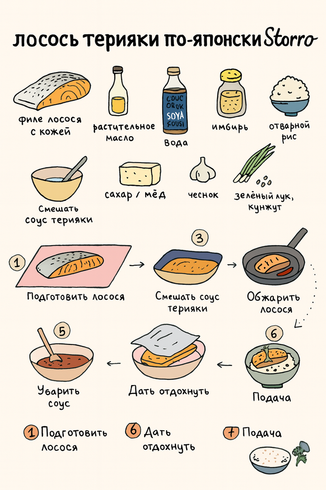 Соевый соус Obok Soya Sousi 500 мл, 3 шт