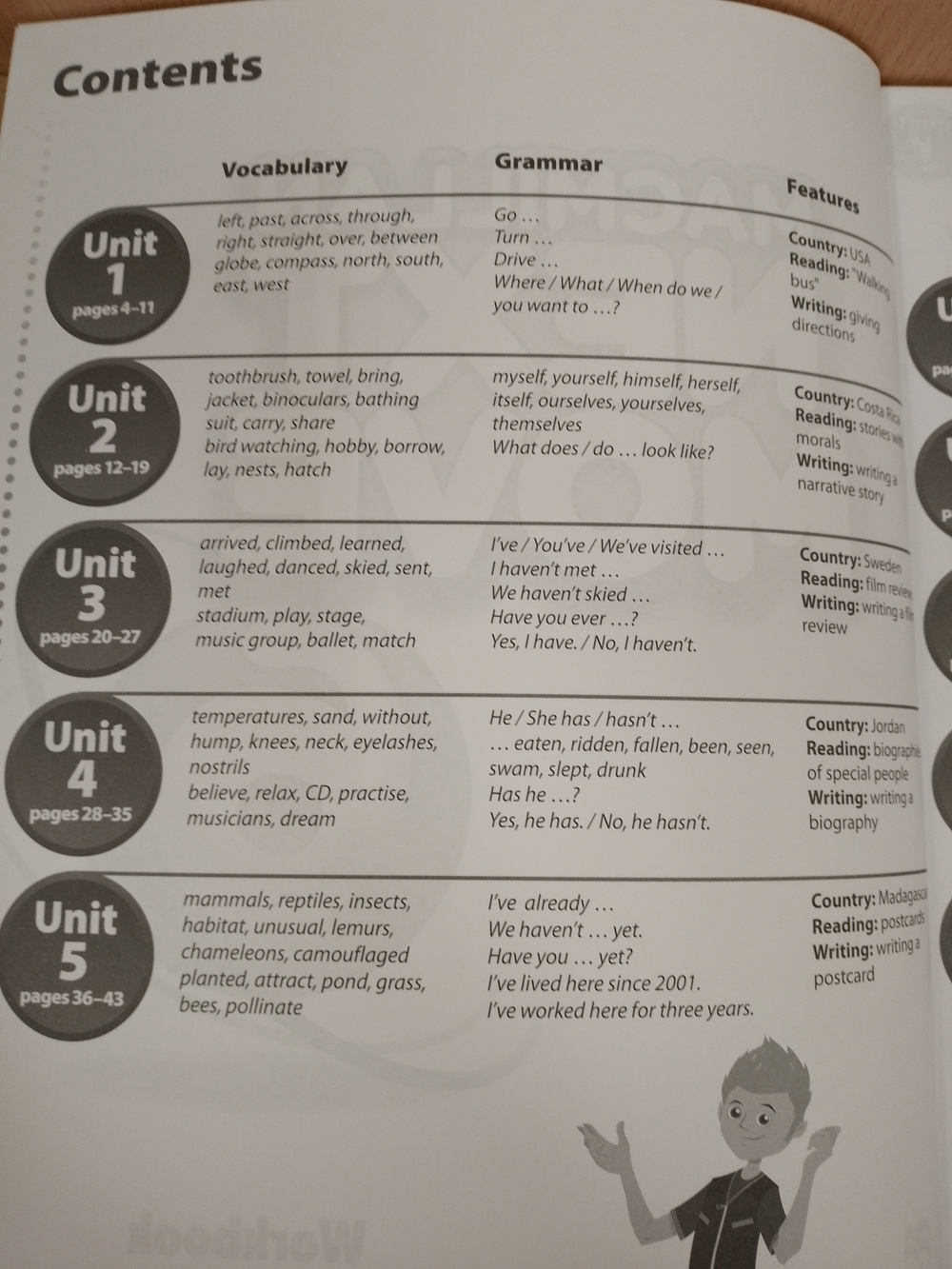 Next Move British English Level 6 Workbook
