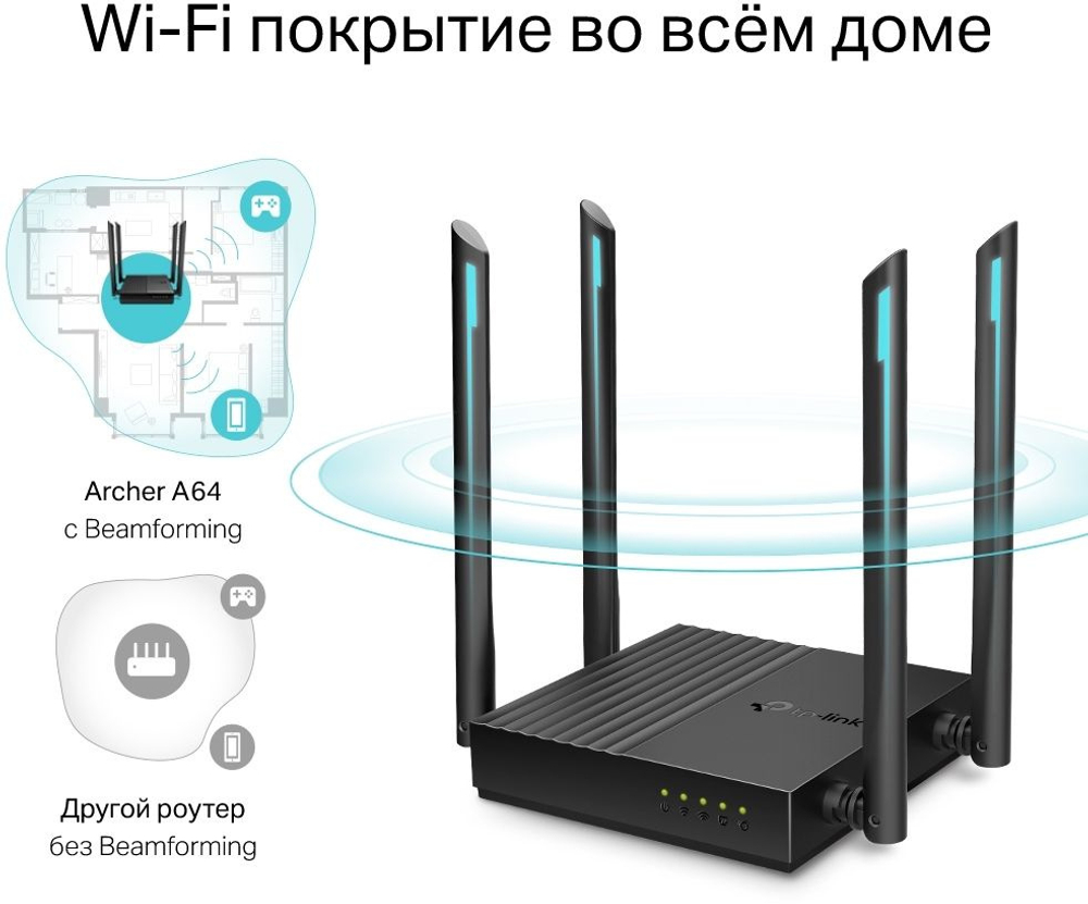 Archer A64