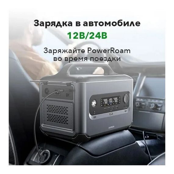 Портативная электростанция Ugreen​ PowerRoam GS1200 1024Втч/1200Вт EU (15054) Dark Grey