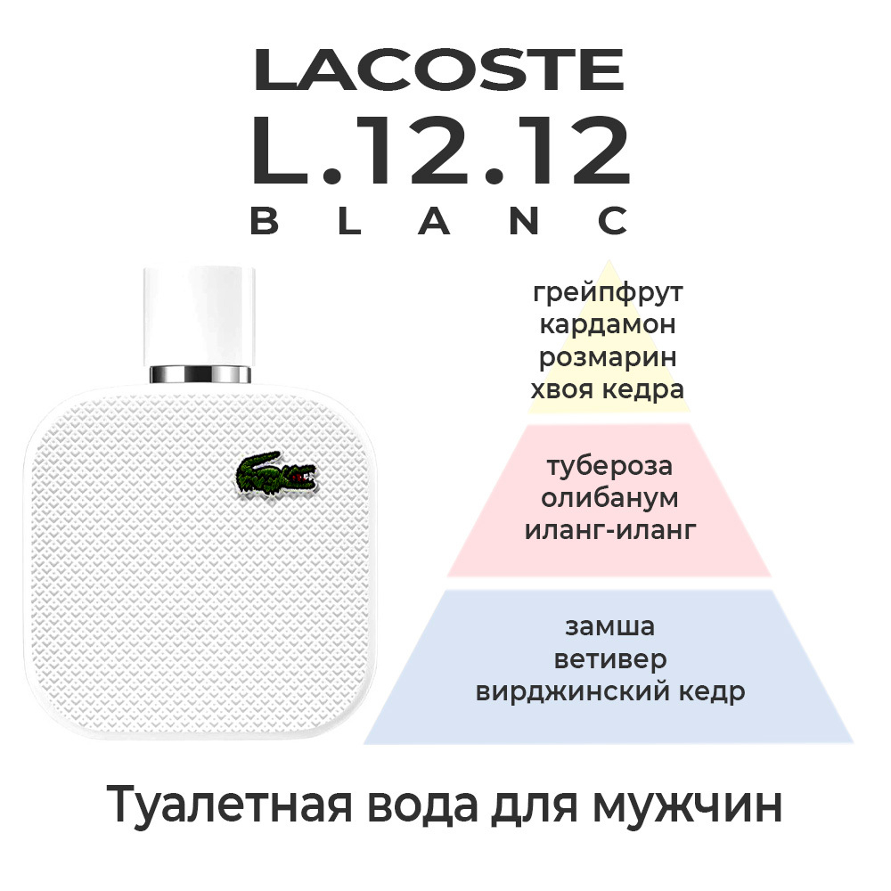 Lacoste L.12.12 Blanc — туалетная вода для мужчин. Пирамида аромата