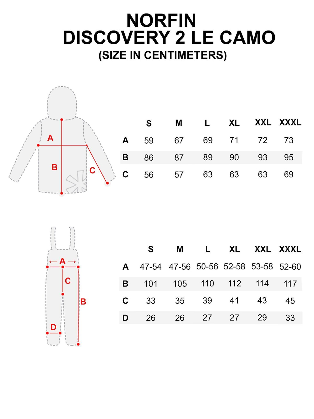 Костюм зимний мужской Norfin DISCOVERY 2 LE CAMO 01 р.S