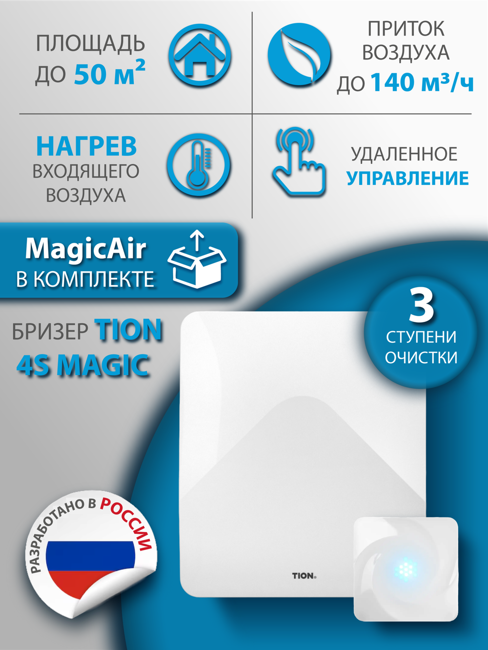 Приточный очиститель воздуха Tion 4S Magic (4S Family + станция MagicAir)