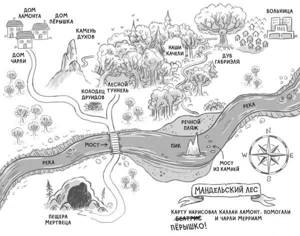 Дикий путь домой