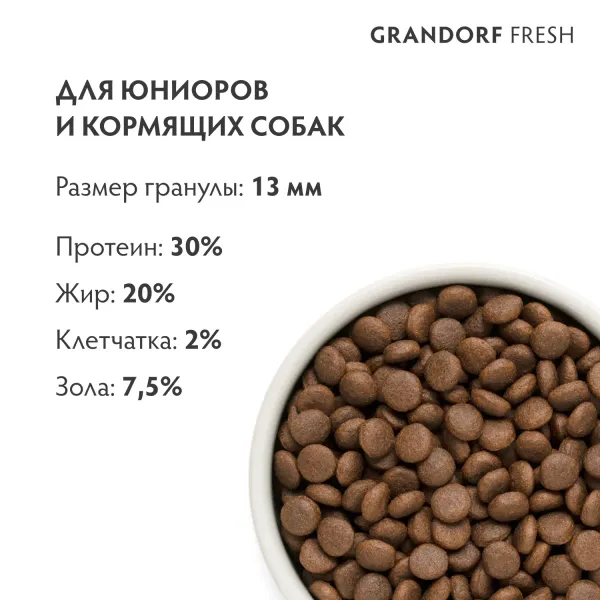 Уценка! Повр.упак. / Сухой корм GRANDORF Fresh DOG JUNIOR Lamb&Sweet Potato для юниоров из свежего мяса ягненка с бататом