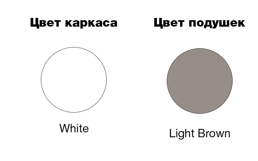 Кресло пластиковое с подушками Mykonos