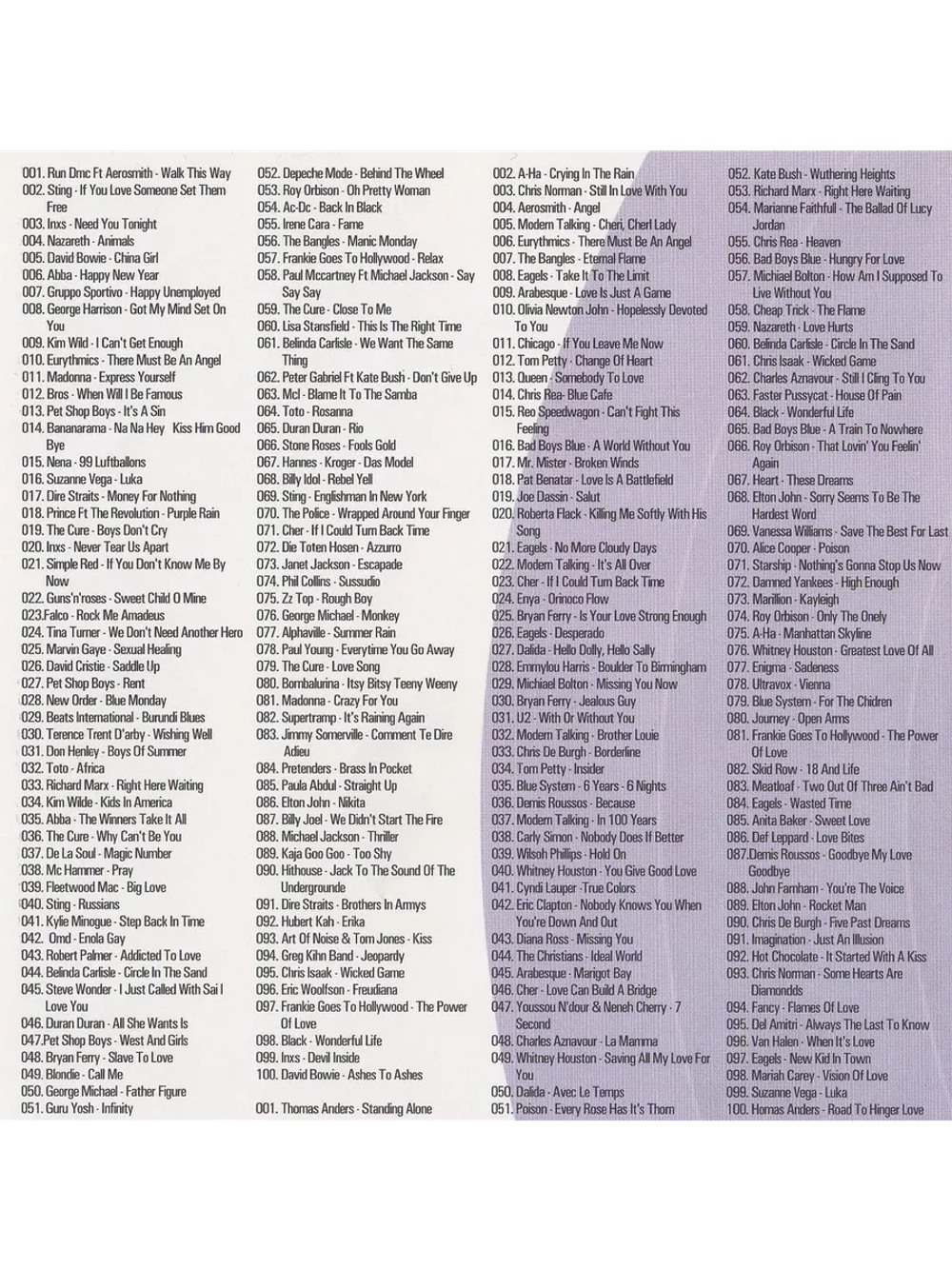 Звезды дискотек - часть 5