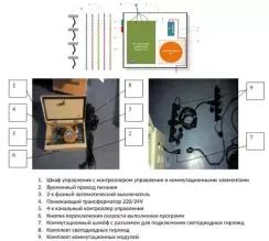 Комплект освещения Динамика для елей высотой 12 м., 2400 LED, 20 шт.*12 м., Green Trees (Dinamika12)