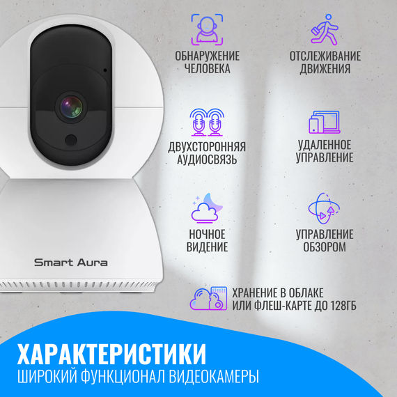 Камера видеонаблюдения Smart Aura, Wi-Fi, поворотная