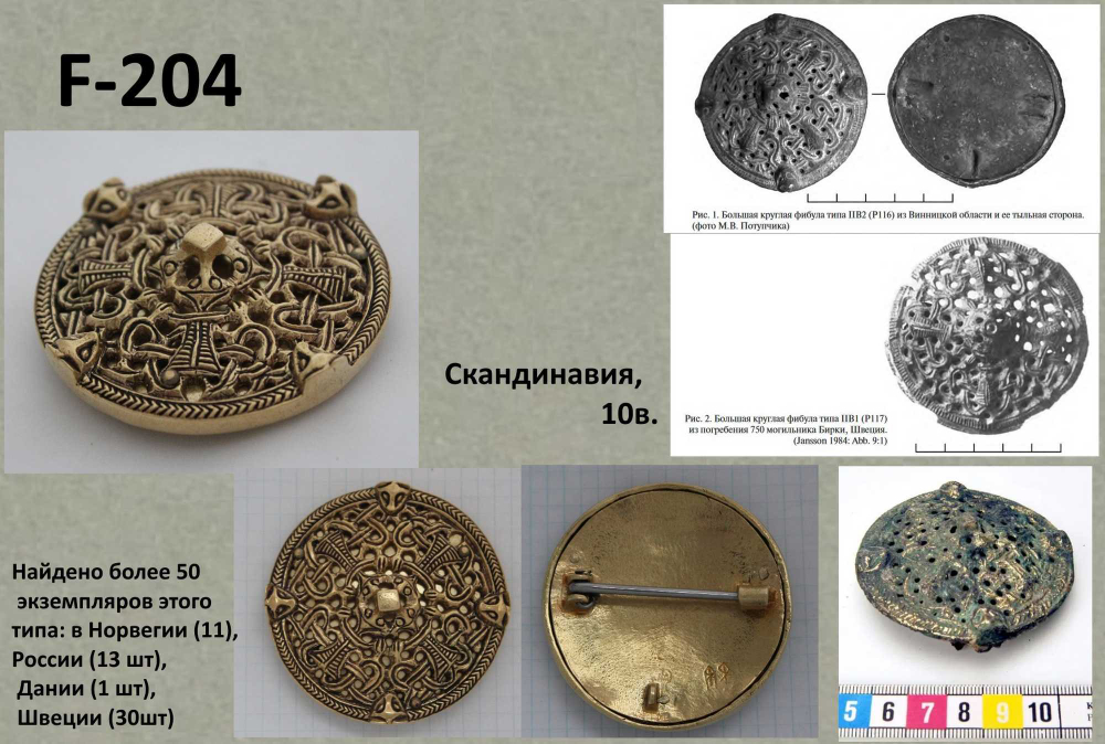 Фибула. Скандинавия 10 в.