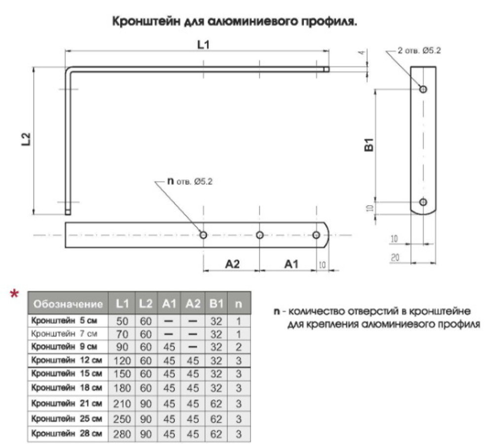 Кронштейн Симпл металлический стеновой для профиля с заглушкой, цвет золото матовое (длина 5, 9, 12, 15, 18, 21, 25, 28 см)