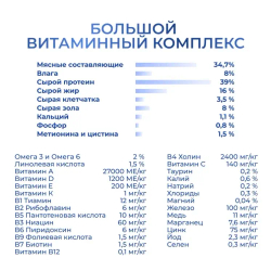 Jarvi сухой полнорационный корм для котят, Индейка, 1,5кг.