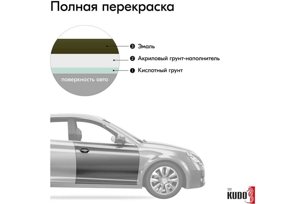 Эмаль алкидная ВАЗ Kudo 303 Хаки (520мл) аэрозоль