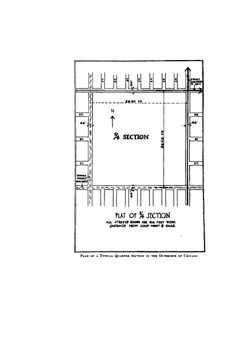 City Residential Land Development. Studies in Planning | Alfred Beaver Yeomans