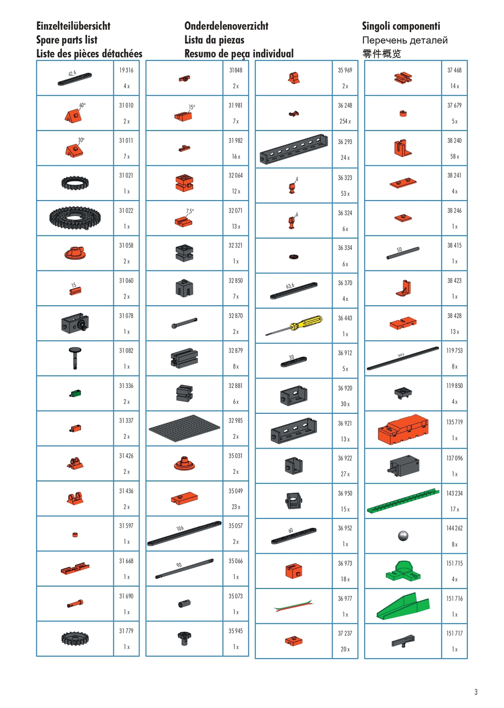 Конструктор Fischertechnik PROFI Dynamic L 2/ Динамика L 2 (шариковая дорожка)