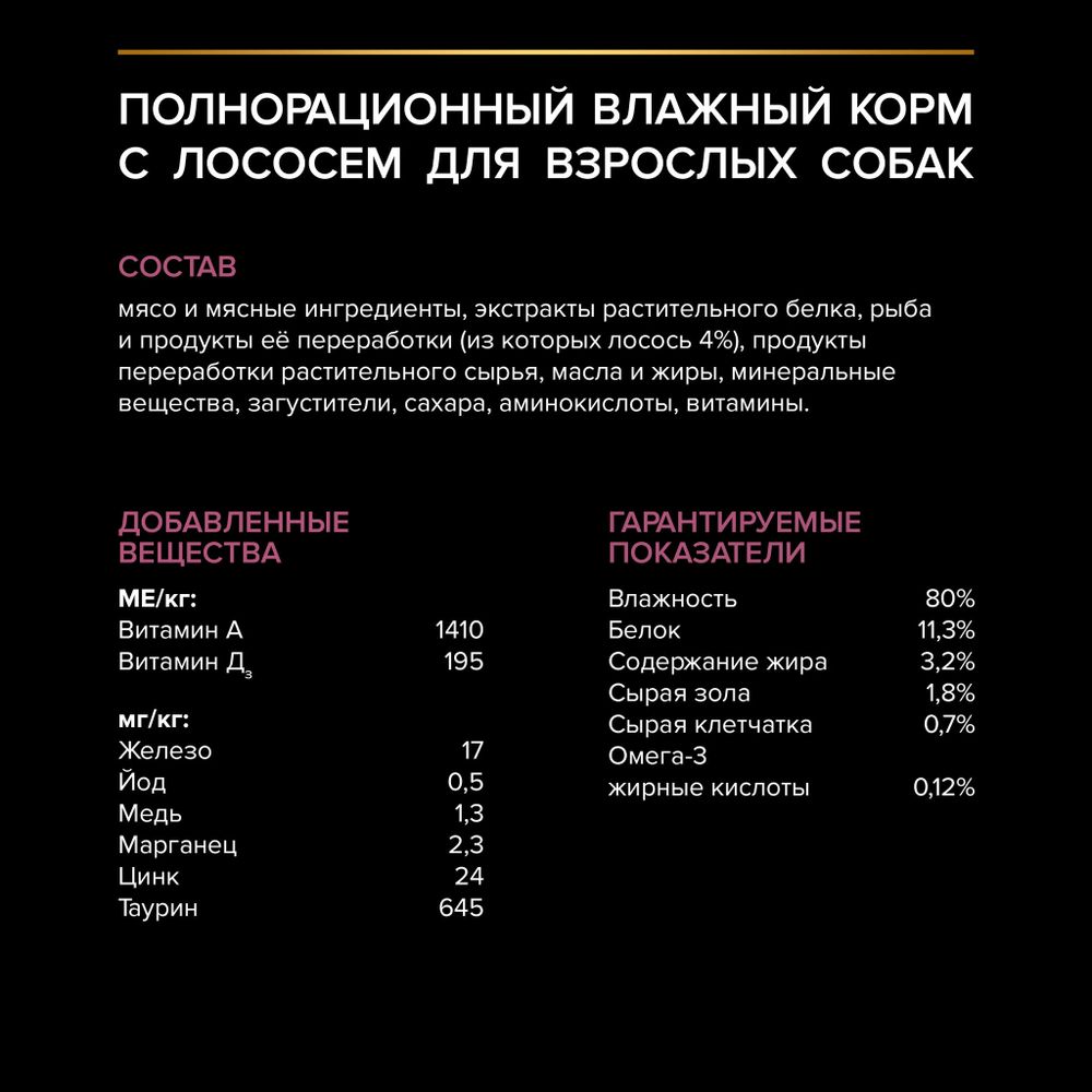 Пауч Pro Plan Sensitive Skin для взрослых собак мелких и карликовых пород с чувствительной кожей с лососем Пауч Pro Plan Sensitive Skin для взрослых собак мелких и карликовых пород с чувствительной кожей с лососем
