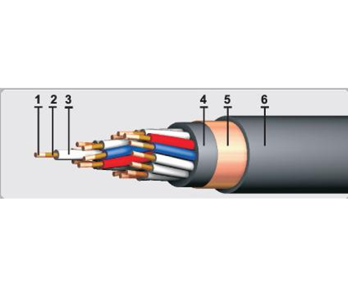 Кабель медный контрольный КВВГэнг(А)-FRLS 10х0,75 ГОСТ