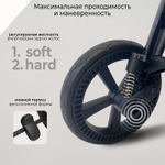 Прогулочная коляска Sweet Baby Unica Grey