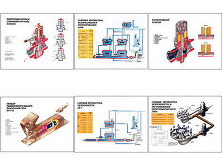 Плакаты ПРОФТЕХ "Тепловое оборуд. на газ. обогреве для предпр. обществ. пит." (6 пл, винил, 70х100)