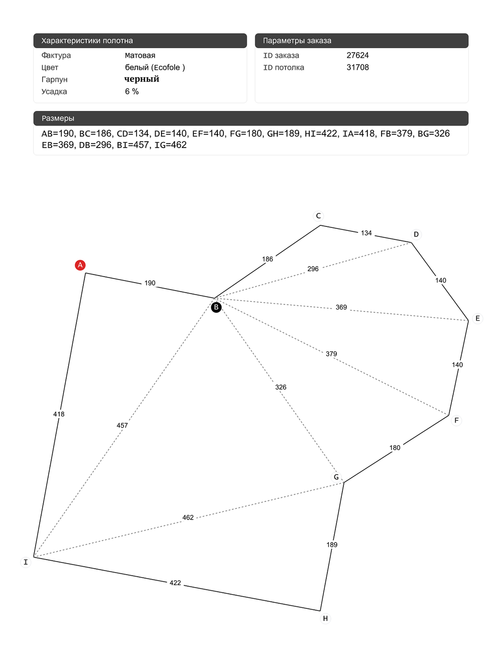 Натяжные потолки 23.3 м2, 17.7 м2