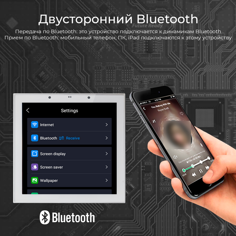 Сенсорная панель управления SW SENSOR 2.0 Русифицированный, Bluetooth/Wi-Fi