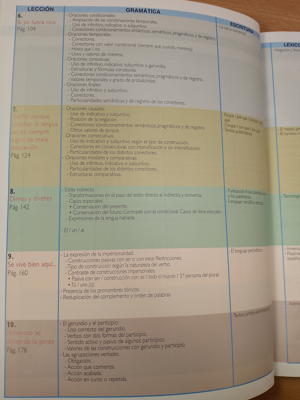 Suena 4: Libro del alumno + CD 4 (C1)