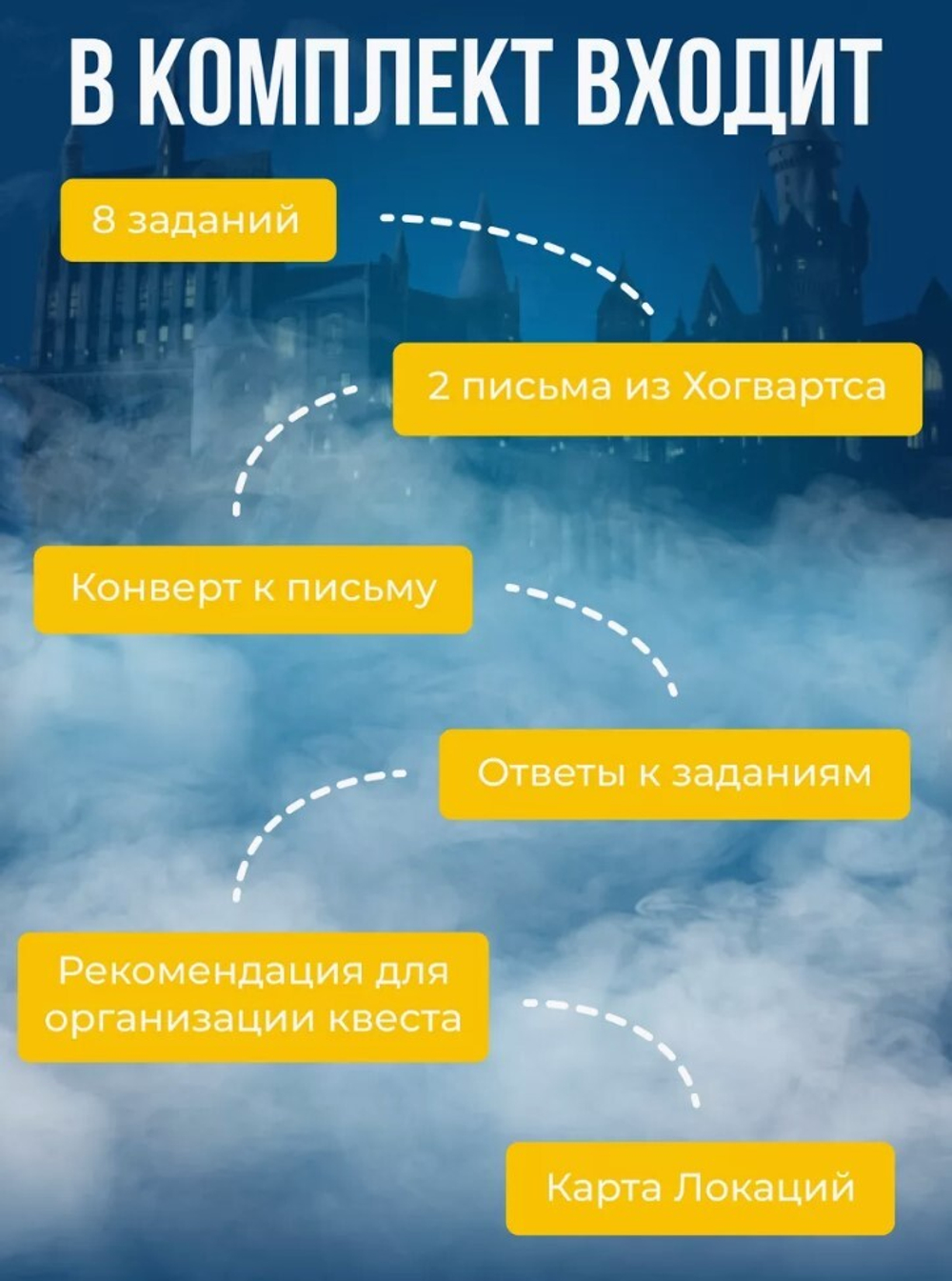 Квест по поиску подарка по поиску подарка "Гарри Поттер и Философский камень”