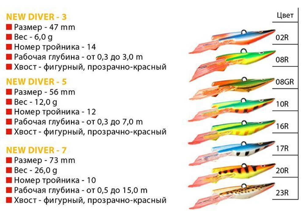Балансир для рыбалки NEW DIVER-7 73mm цвет 008R 26 г.