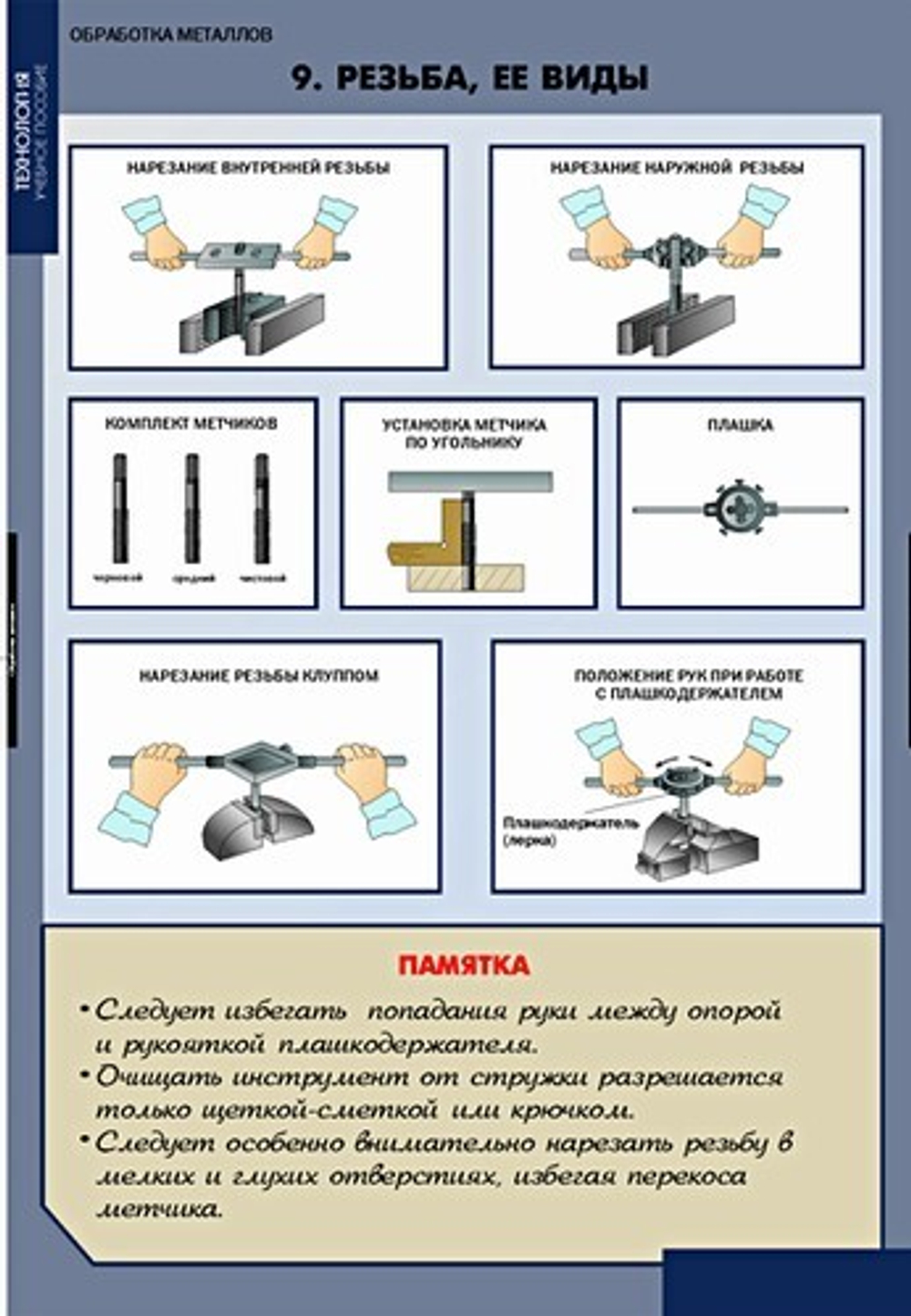Технология обработки металлов (11 таб+CD.)