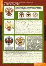 Комплект таблиц "Основы православной культуры 1-4 класс"; 12 таблиц