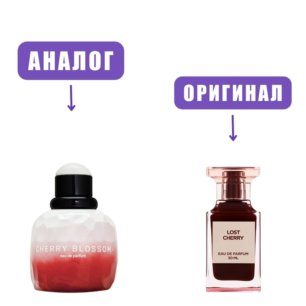 DILIS LostParadise CHERRY BLOSSOM edp 60ml (версия LostCherry)