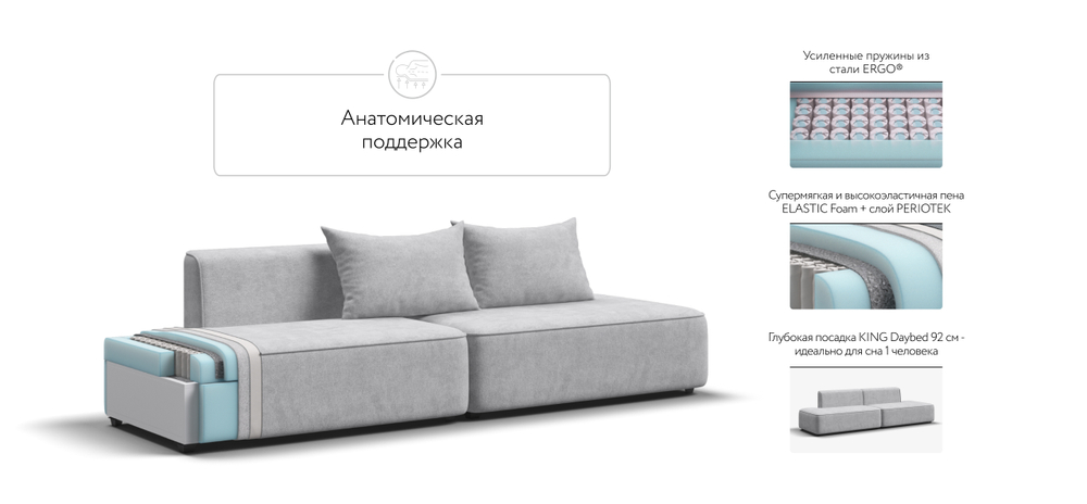 Диван Кинг Твин Шенилл Клауд серый