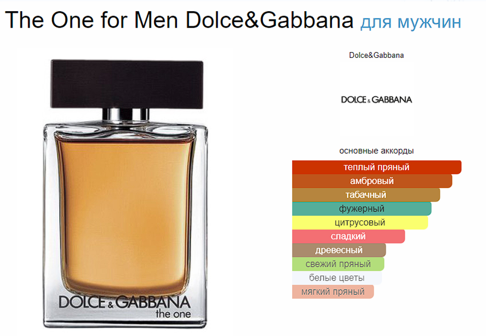 Dolce&Gabbana The One For Men