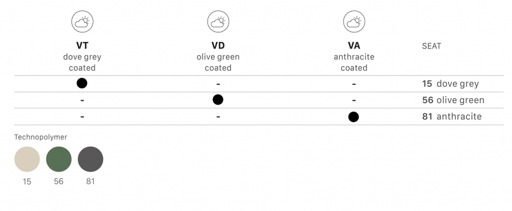 Кресло пластиковое Lady B Go Green