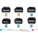 Аккумуляторный высоторез Makita UA004GZ
