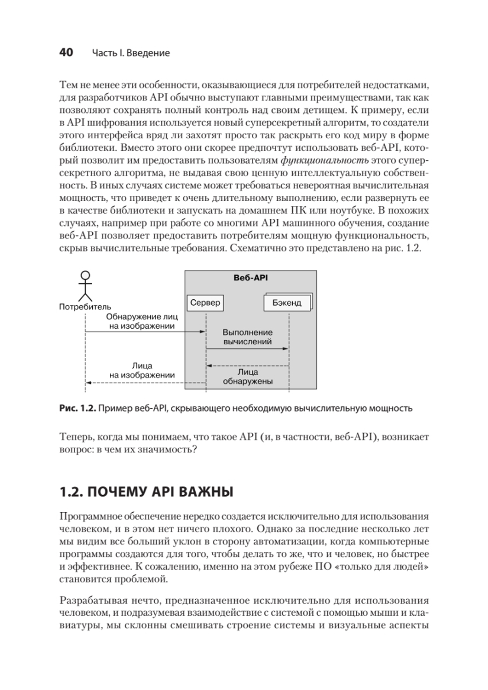 Паттерны проектирования API