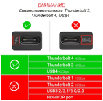 Внешний корпус для видеокарты Wikingoo WKG-Q6-240W EGPU. Thunderbolt 5.