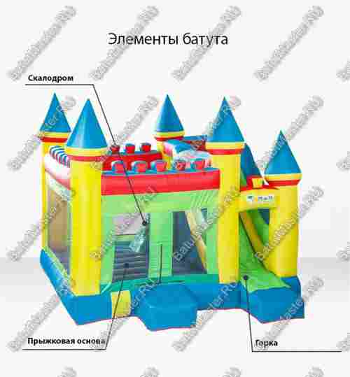 Коммерческий надувной батут "Солнечный замок" размер 4,1*3,8*4,1 м