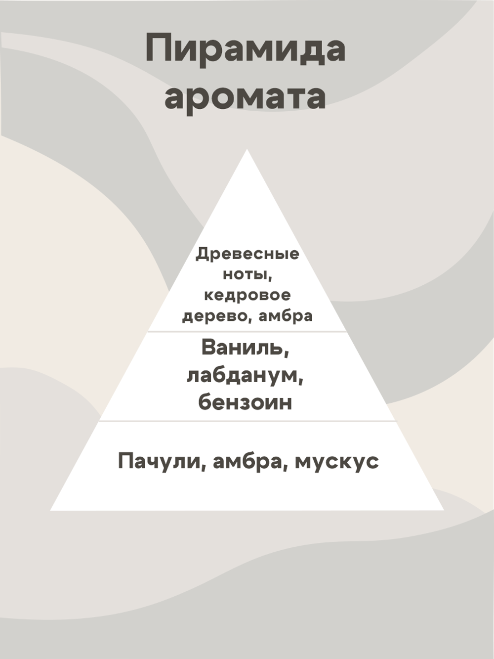 Отдушка - Пачули