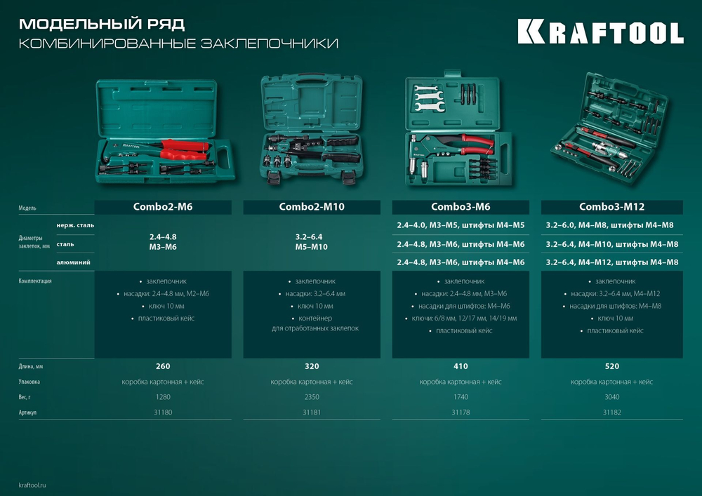 Заклёпочник механический поворотный KRAFTOOL Combo3-M6 360, резьбовые заклепки М3-М6, вытяжные 2.4-4.8 мм, штифты М4-М6 из алюминия, стали, нерж. стали