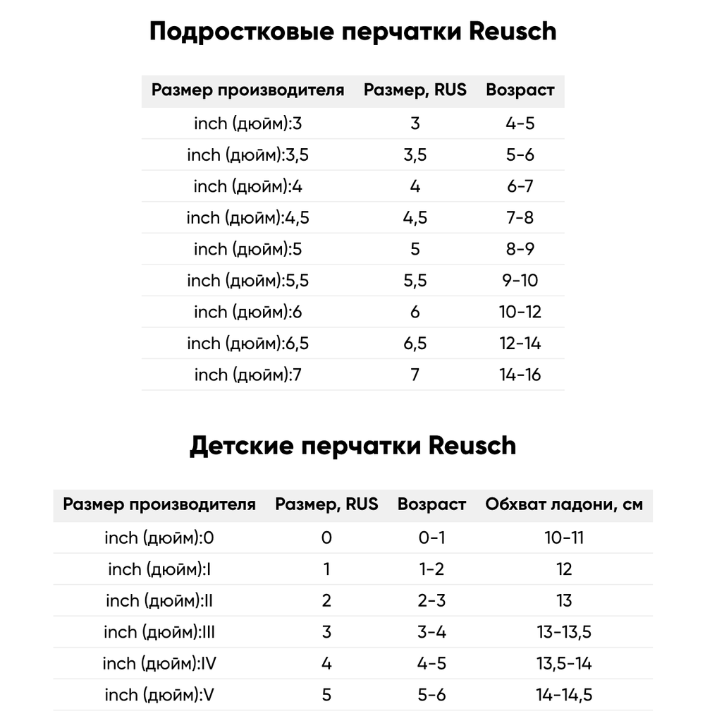 Варежки горнолыжные Reusch Alice R-Tex Xt Junior Mitten Black